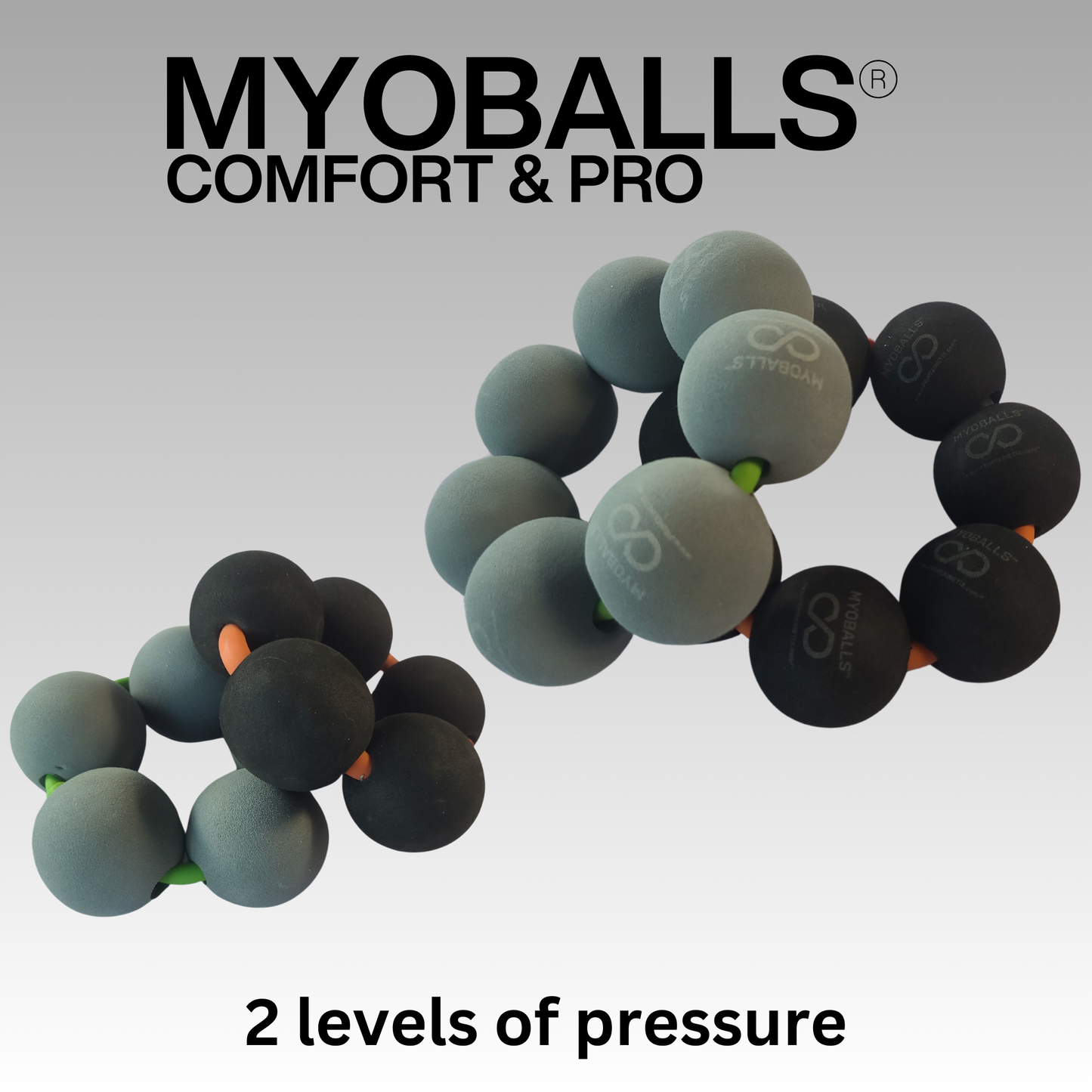 Myoballs