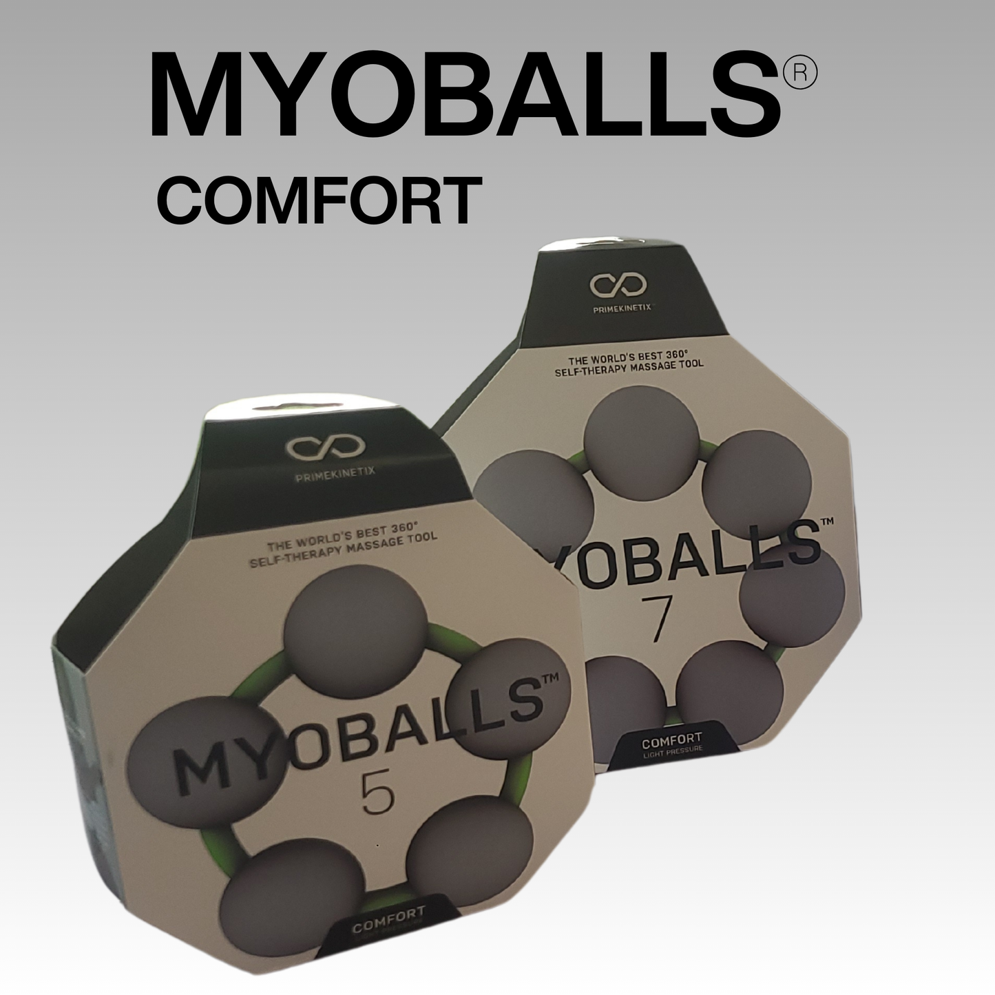 Myoballs