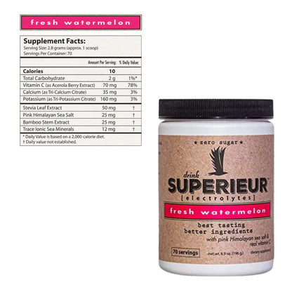 Superieur Electrolytes