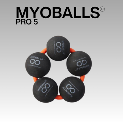 Myoballs