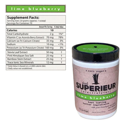 Superieur Electrolytes