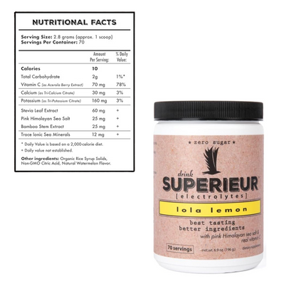 Superieur Electrolytes