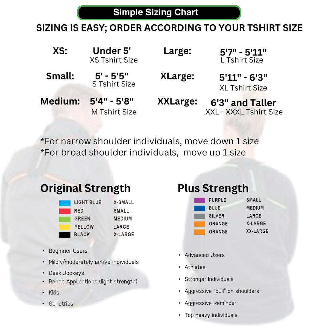 PostureMedic Plus Strength