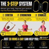 PostureMedic Plus Strength