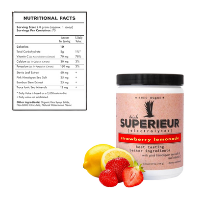 Superieur Electrolytes