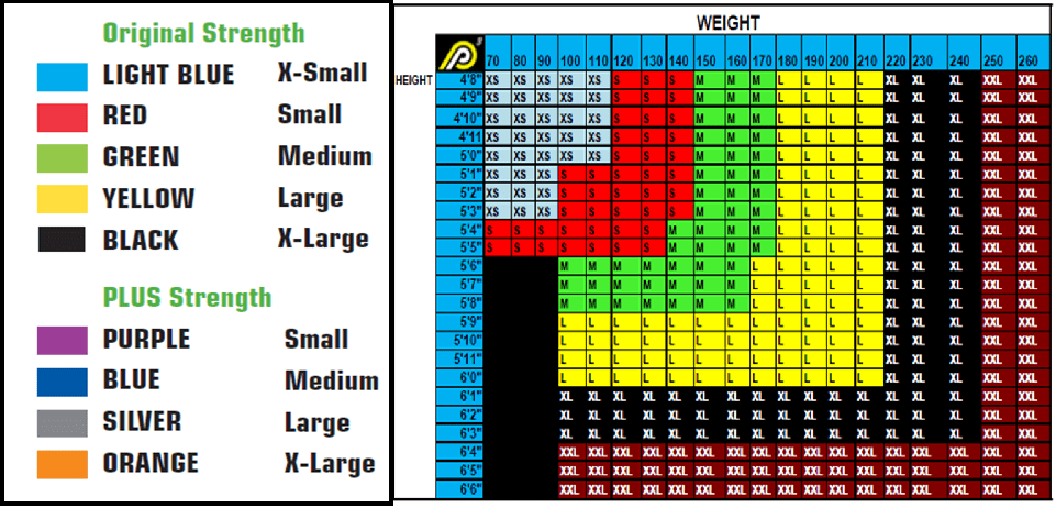 Height And Sizing Chart